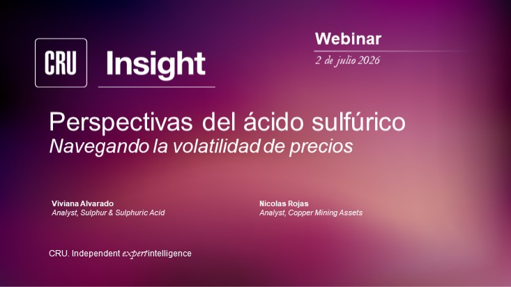 Perspectivas del ácido sulfúrico: Navegando la volatilidad de precios